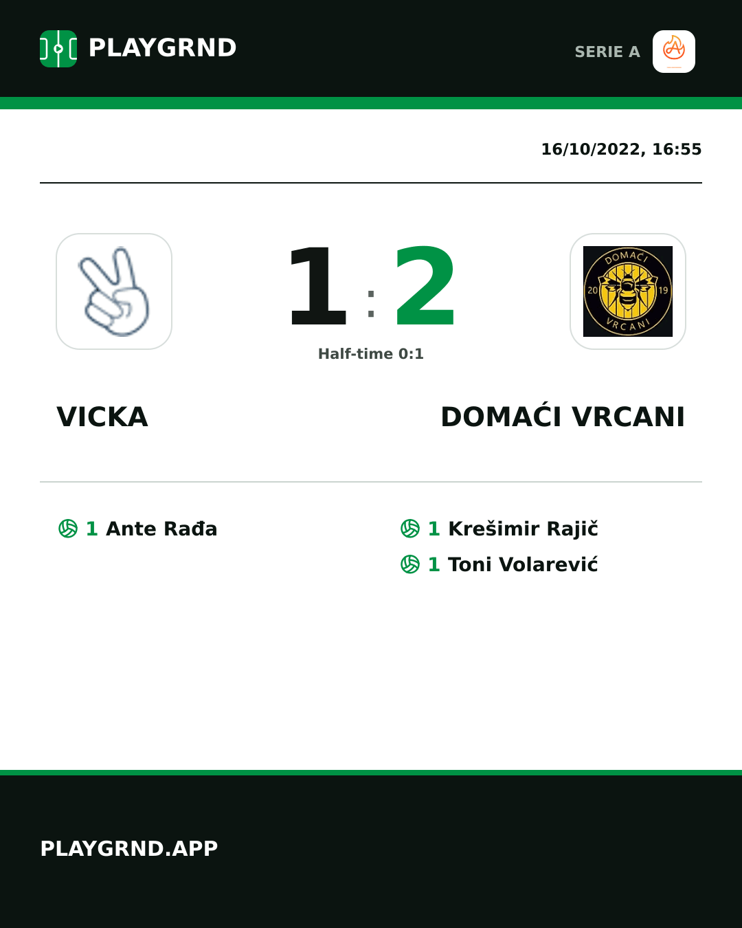 Instagram artwork: Vicka 1:2 Domaći Vrcani