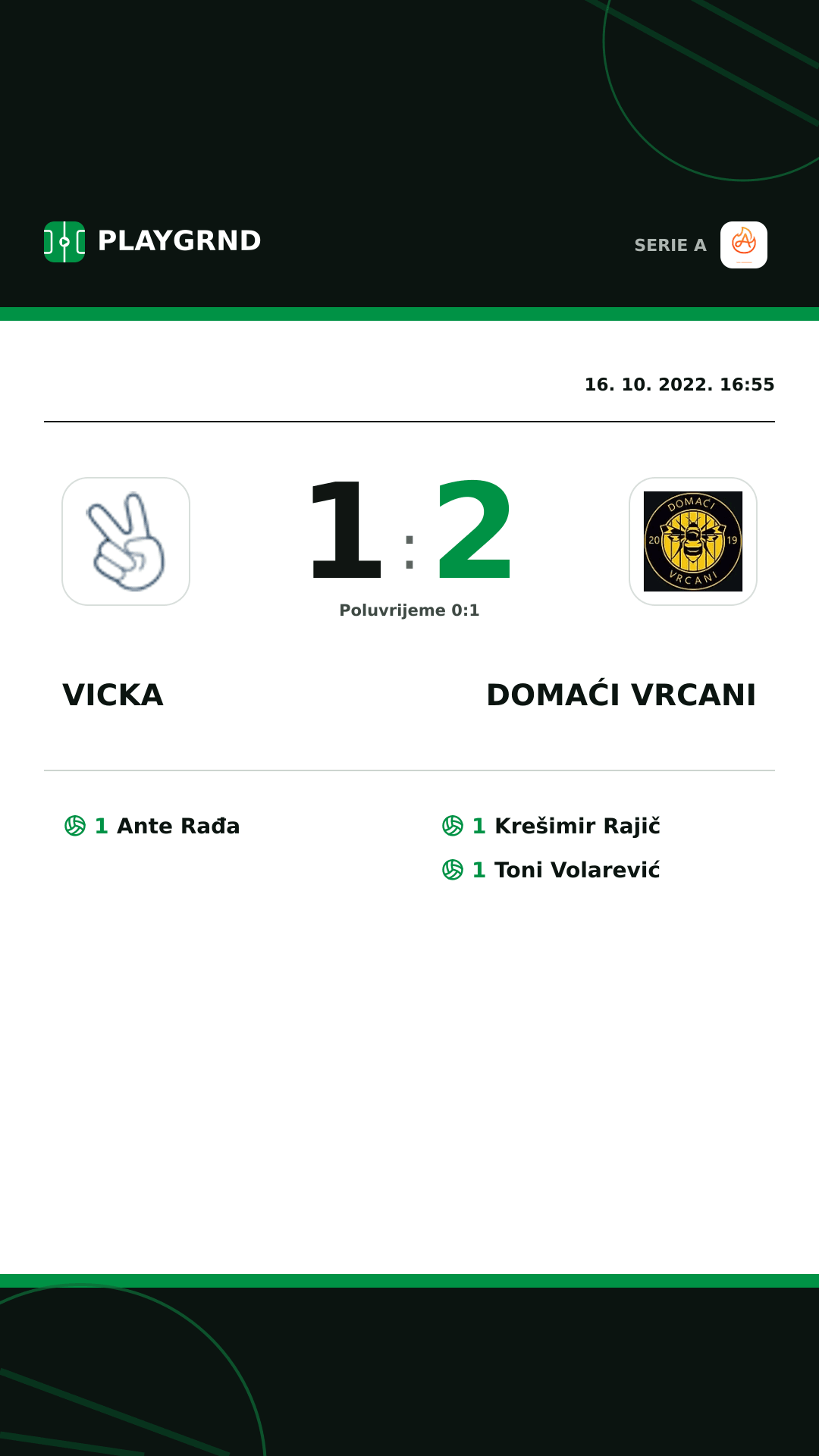 Instagram slika: Vicka 1:2 Domaći Vrcani