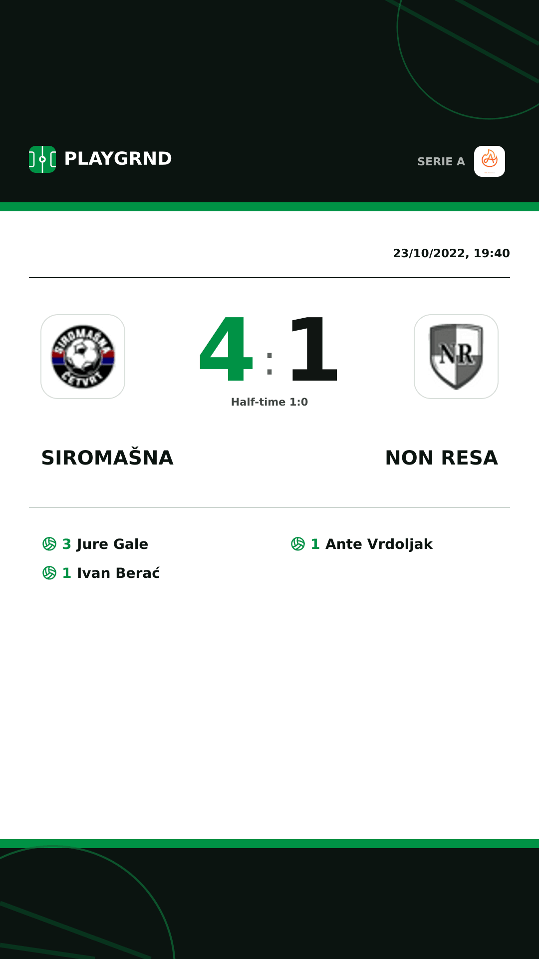 Instagram artwork: Siromašna 4:1 Non Resa