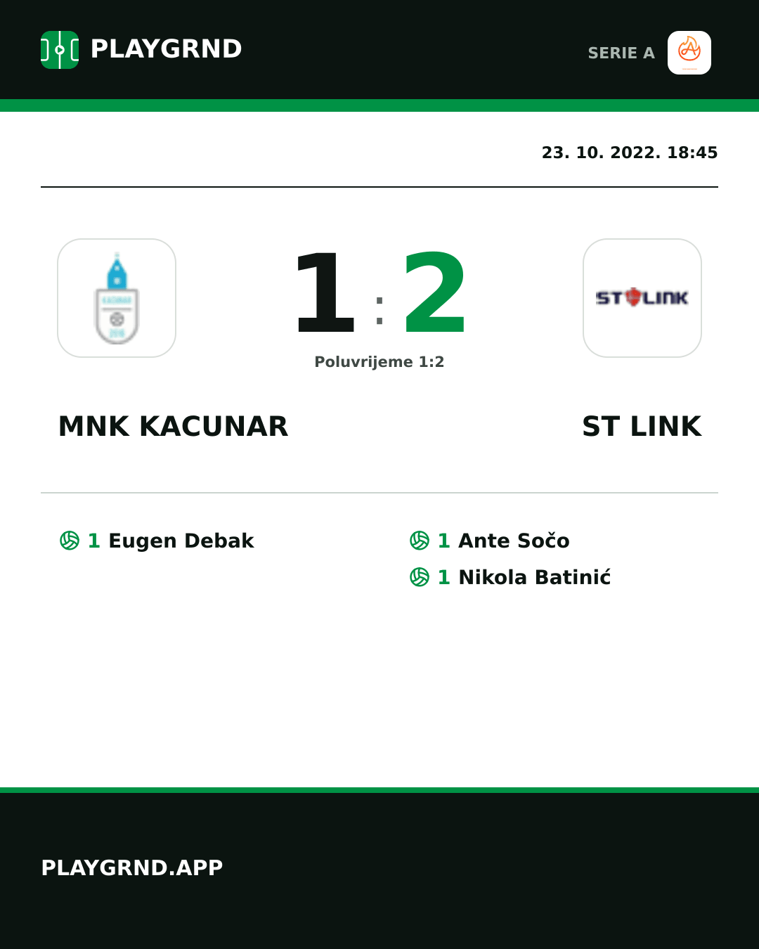Instagram slika: Mnk Kacunar 1:2 ST Link