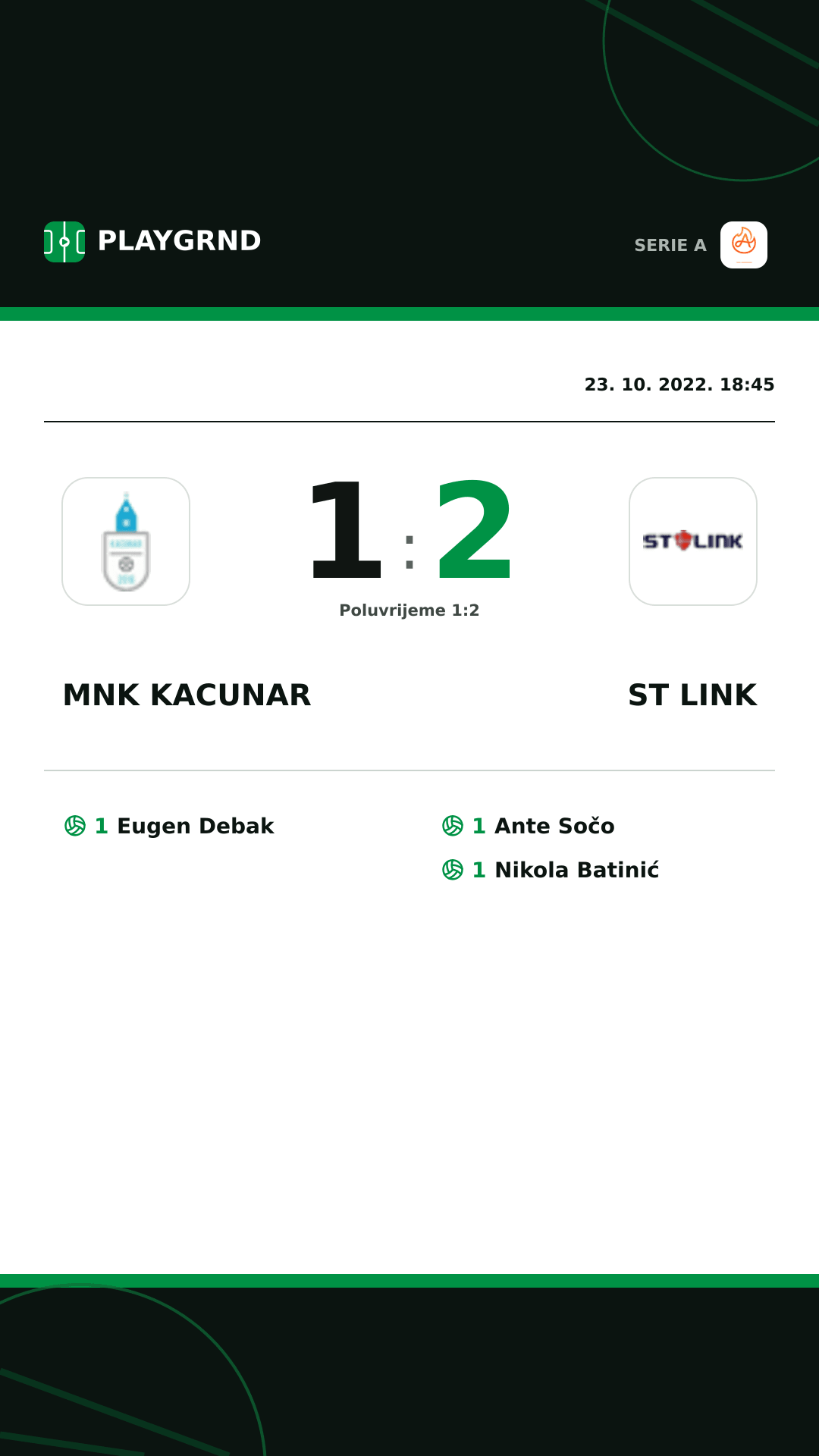Instagram slika: Mnk Kacunar 1:2 ST Link