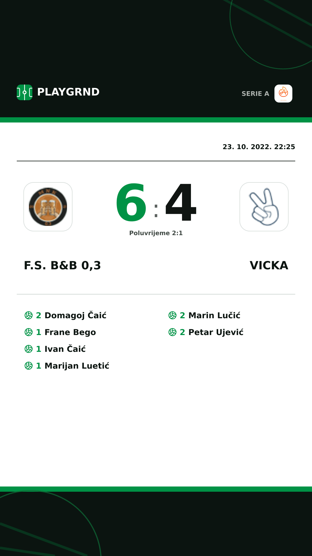 Instagram slika: F.S. B&B 0,3 6:4 Vicka