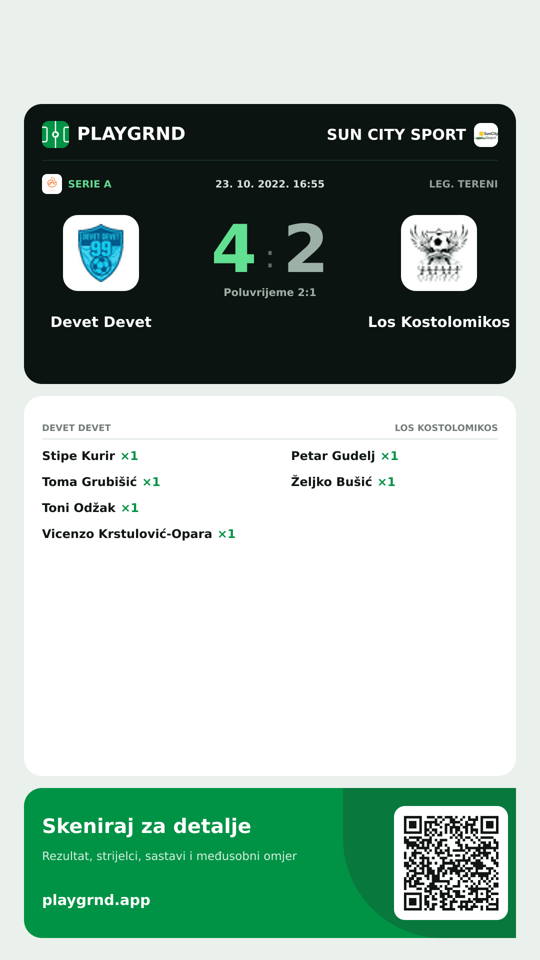 Story slika: Devet Devet 4:2 Los Kostolomikos