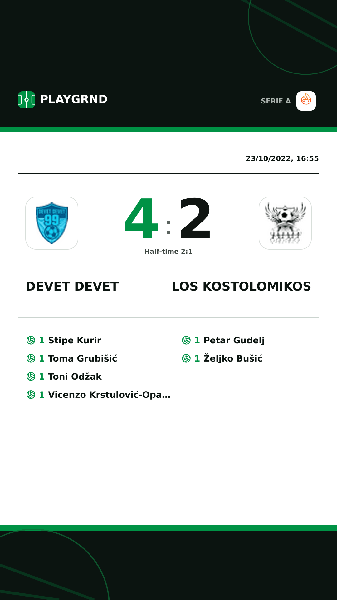 Instagram artwork: Devet Devet 4:2 Los Kostolomikos