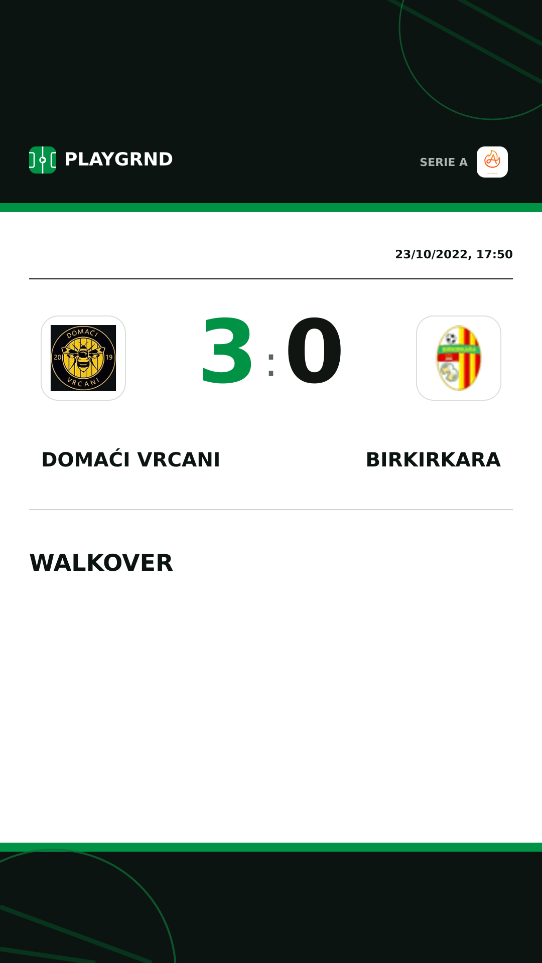 Instagram artwork: Domaći Vrcani 3:0 Birkirkara