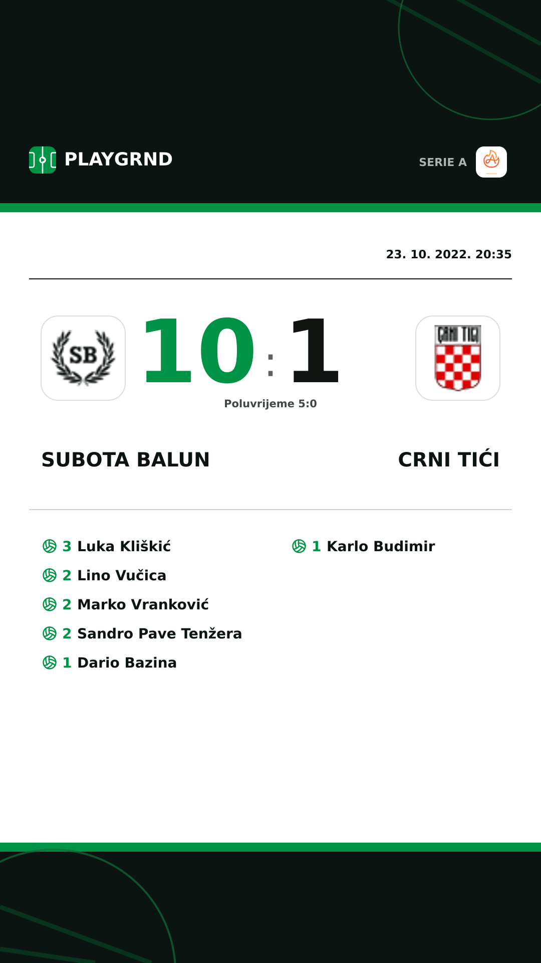 Instagram slika: Subota Balun 10:1 Crni Tići