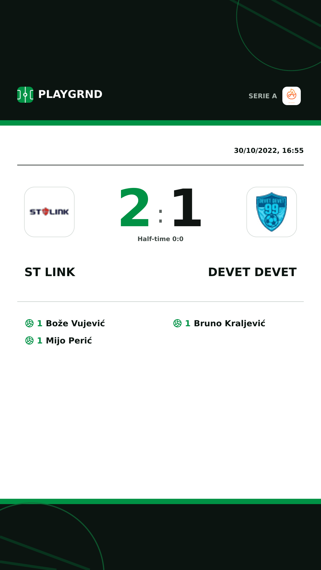 Instagram artwork: ST Link 2:1 Devet Devet