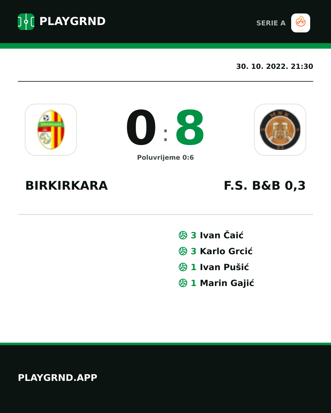 Instagram slika: Birkirkara 0:8 F.S. B&B 0,3