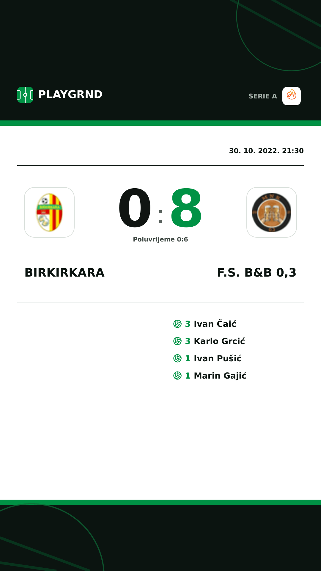 Instagram slika: Birkirkara 0:8 F.S. B&B 0,3