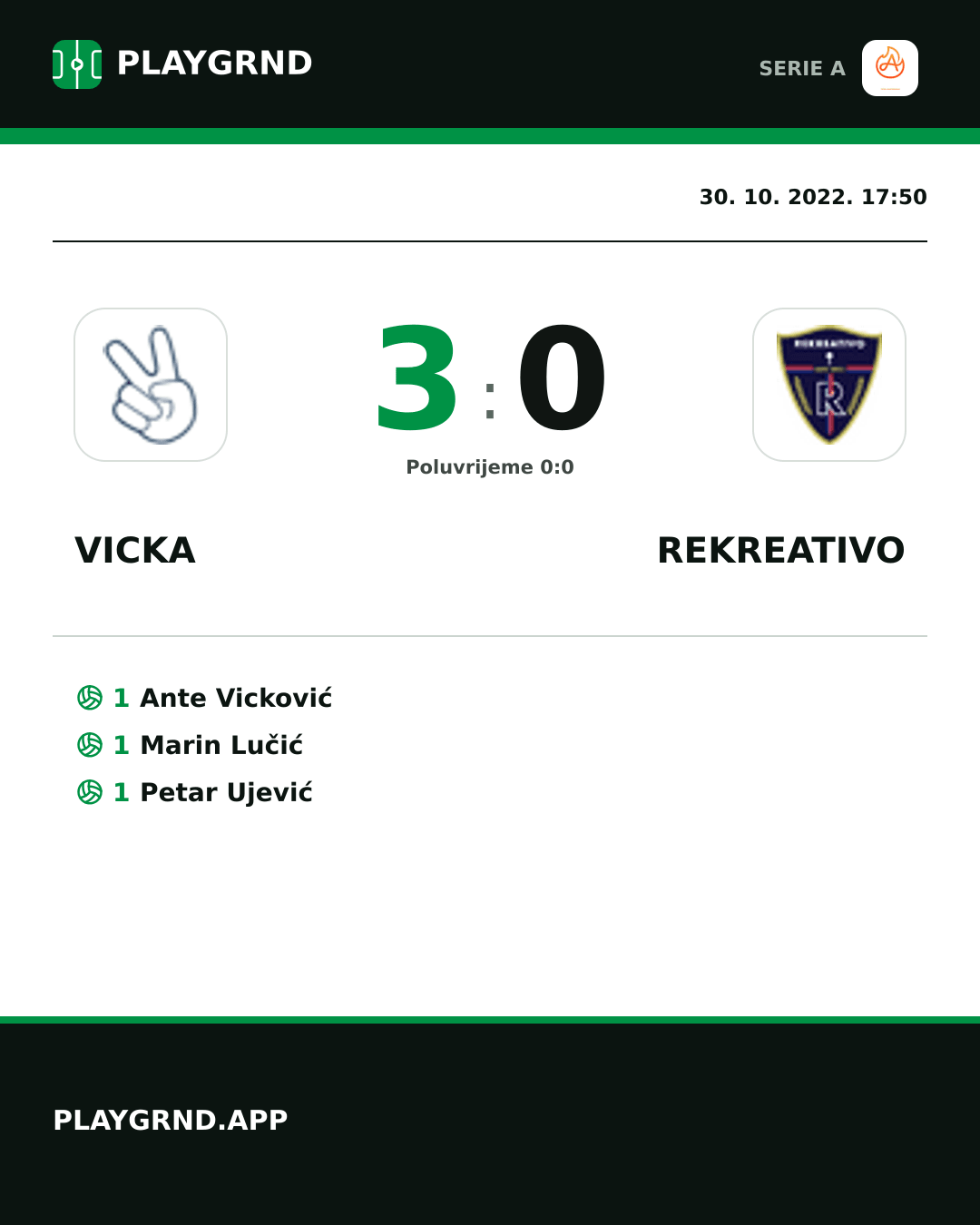 Instagram slika: Vicka 3:0 Rekreativo