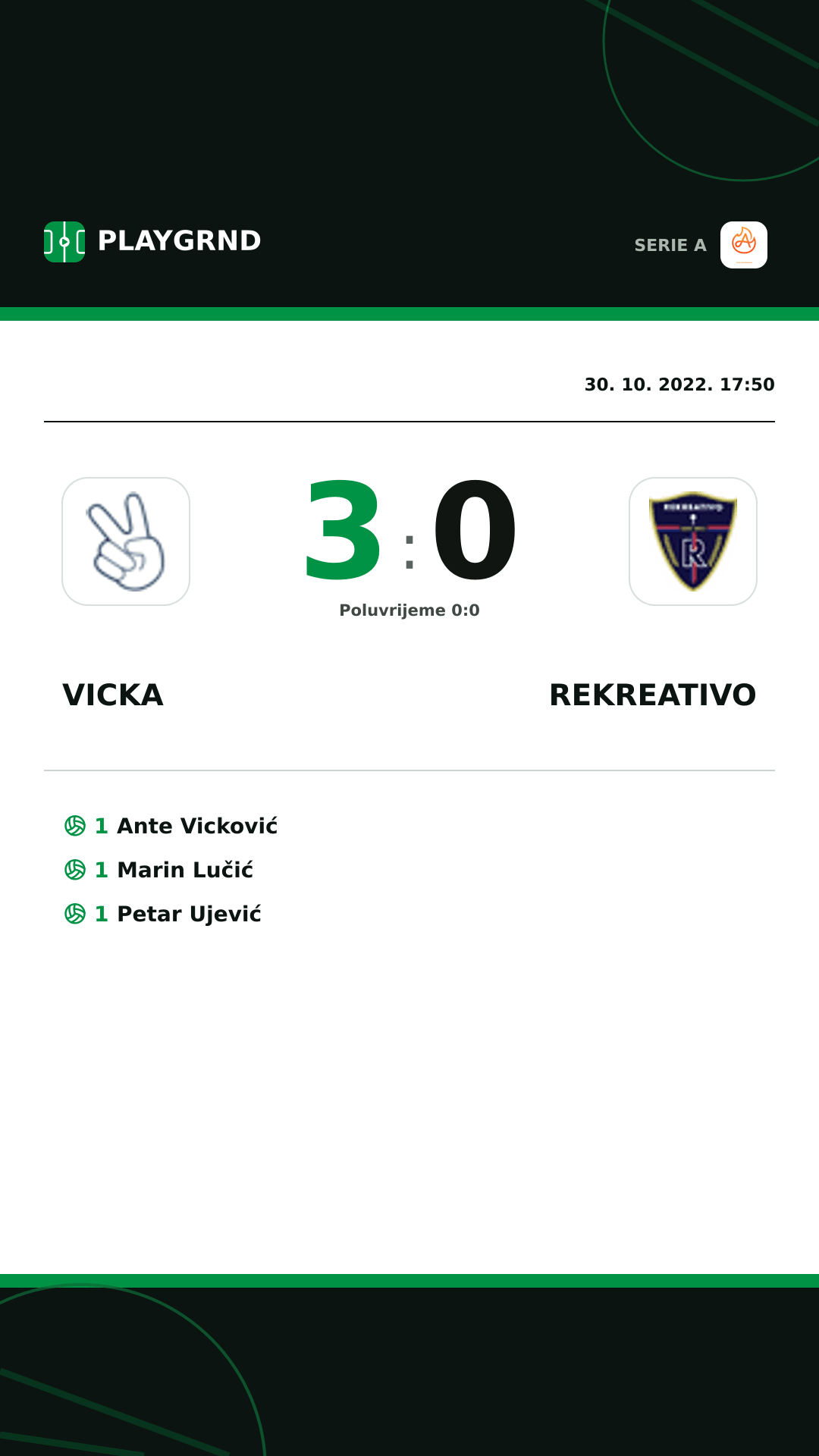 Instagram slika: Vicka 3:0 Rekreativo