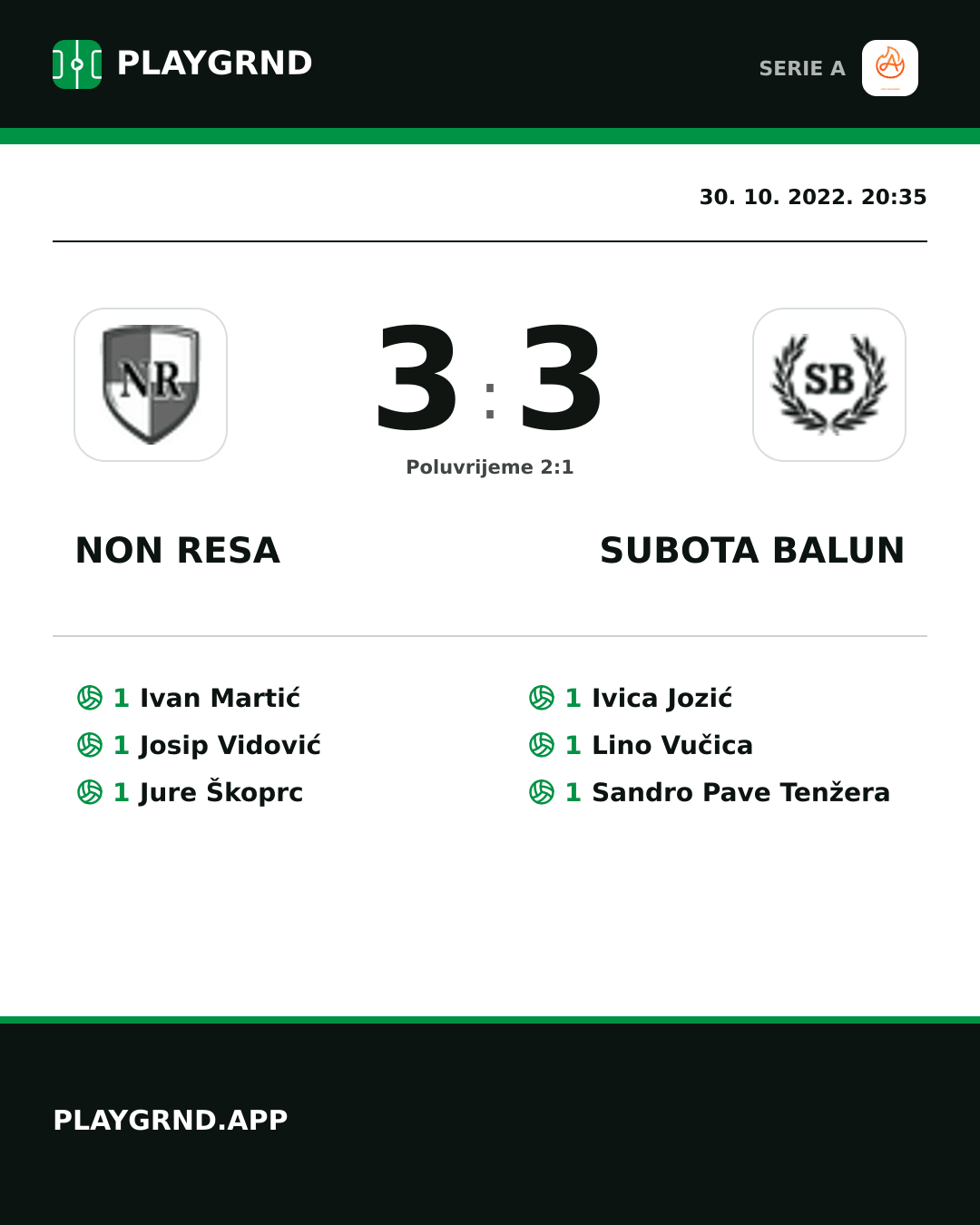 Instagram slika: Non Resa 3:3 Subota Balun