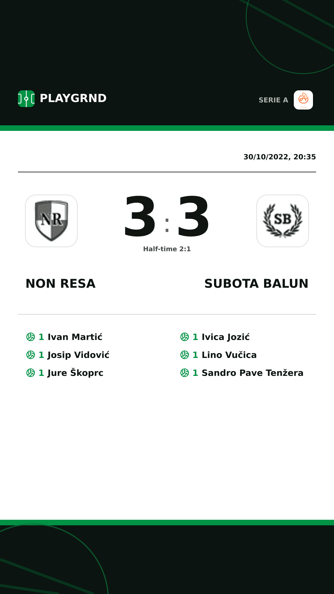 Instagram artwork: Non Resa 3:3 Subota Balun