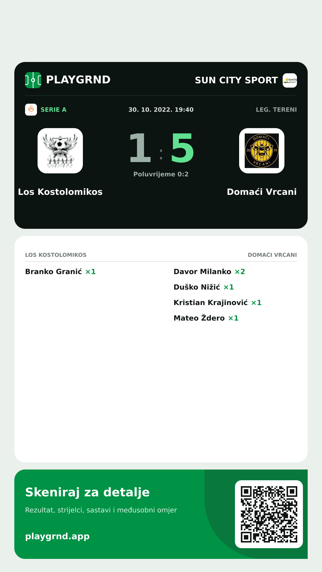Story slika: Los Kostolomikos 1:5 Domaći Vrcani