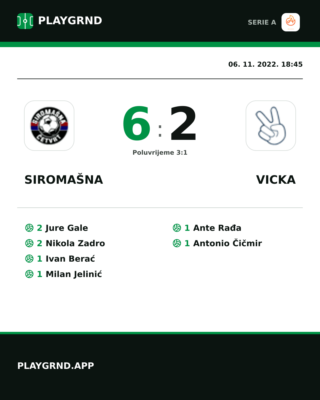 Instagram slika: Siromašna 6:2 Vicka