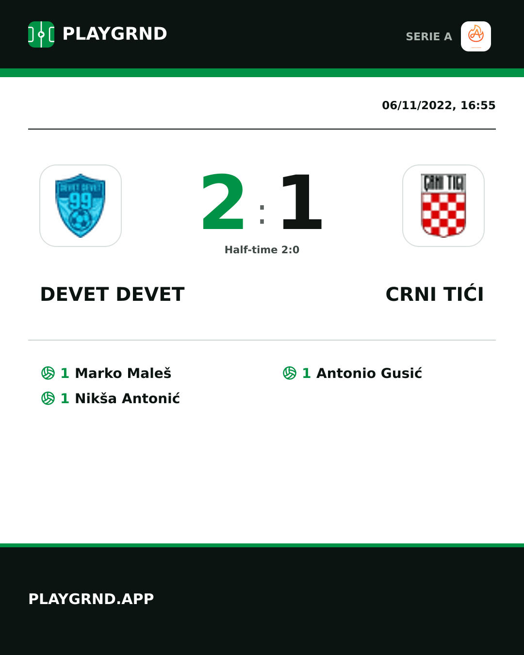 Instagram artwork: Devet Devet 2:1 Crni Tići