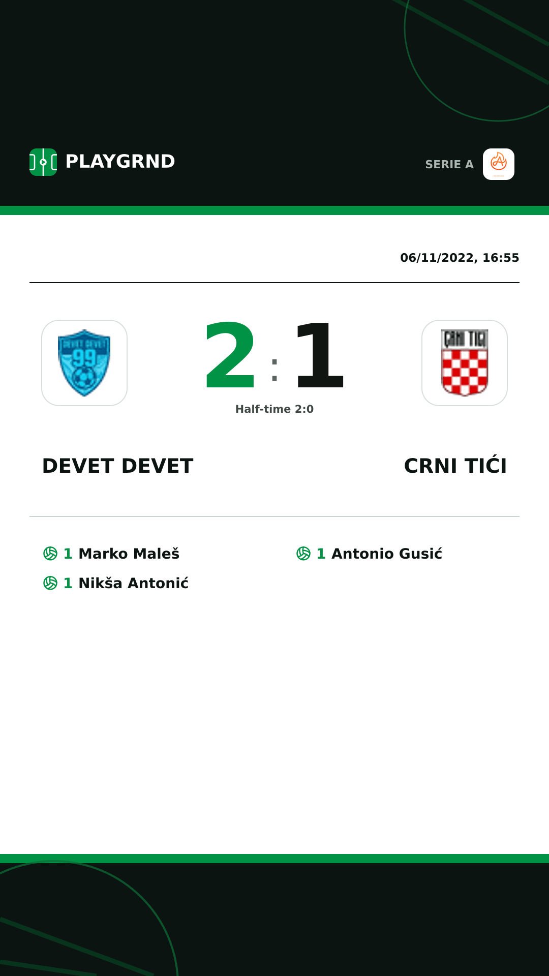 Instagram artwork: Devet Devet 2:1 Crni Tići
