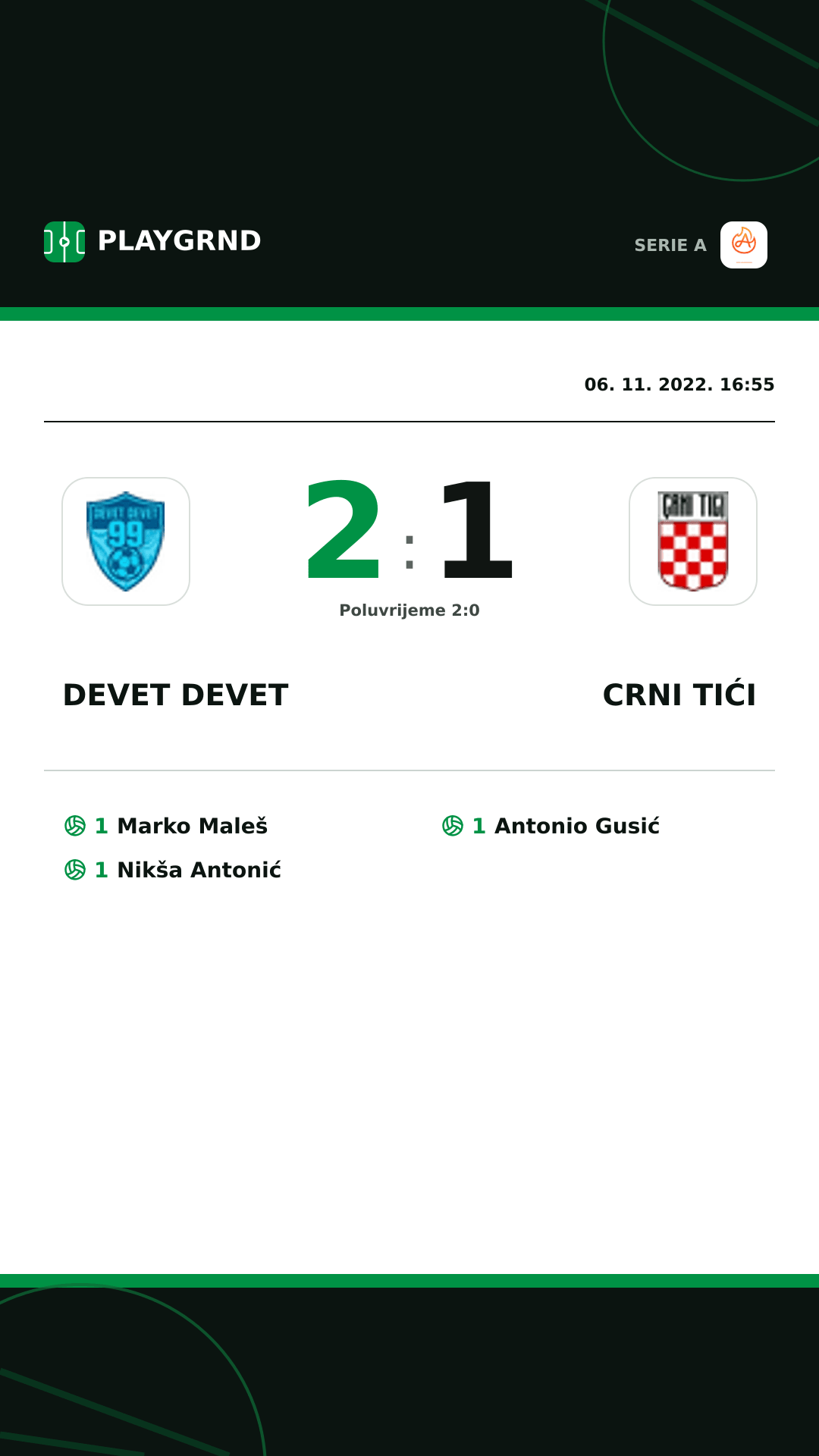 Instagram slika: Devet Devet 2:1 Crni Tići