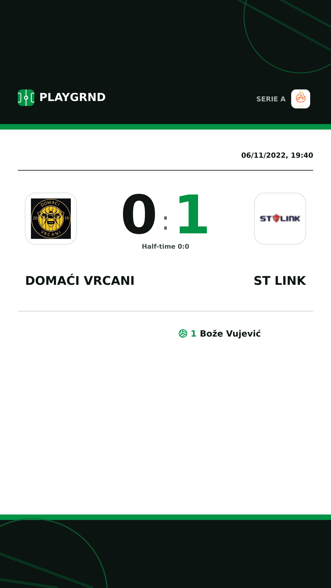 Instagram artwork: Domaći Vrcani 0:1 ST Link