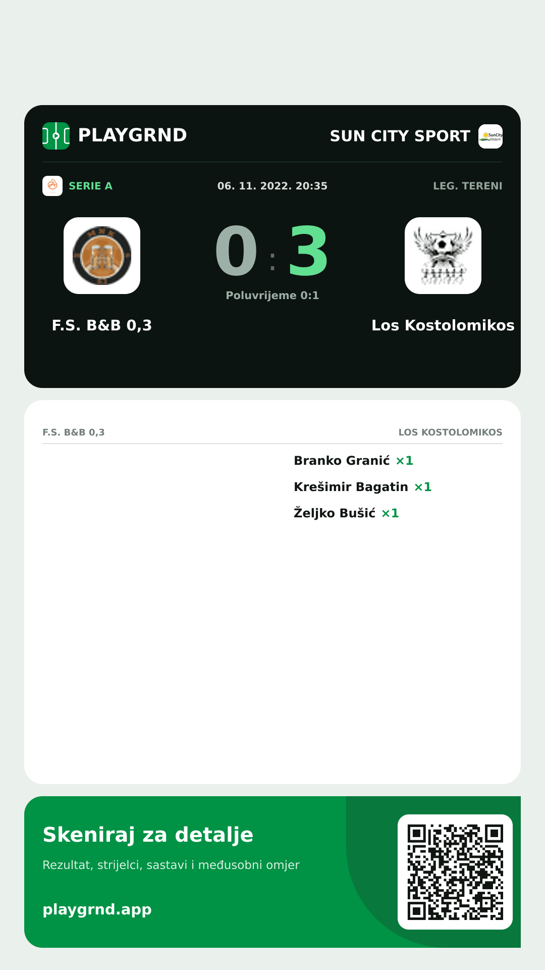 Story slika: F.S. B&B 0,3 0:3 Los Kostolomikos