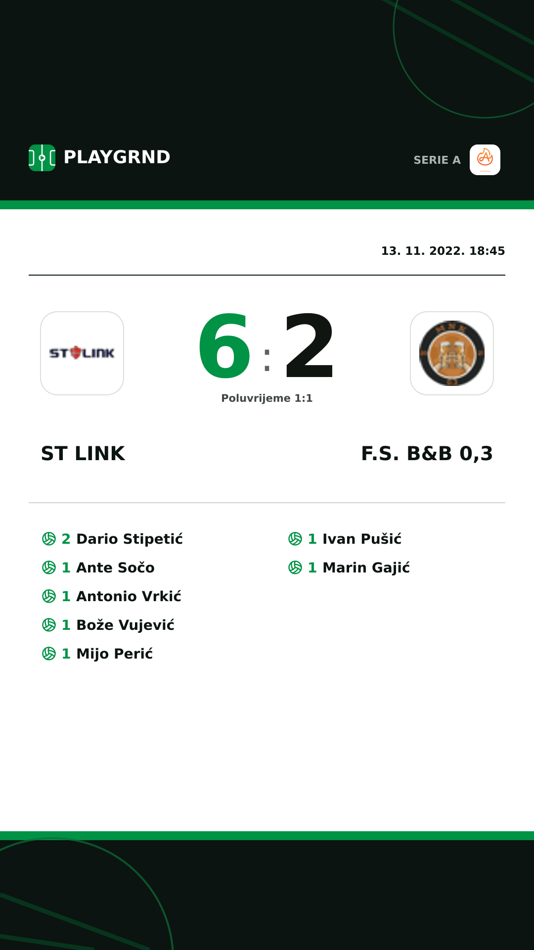 Instagram slika: ST Link 6:2 F.S. B&B 0,3