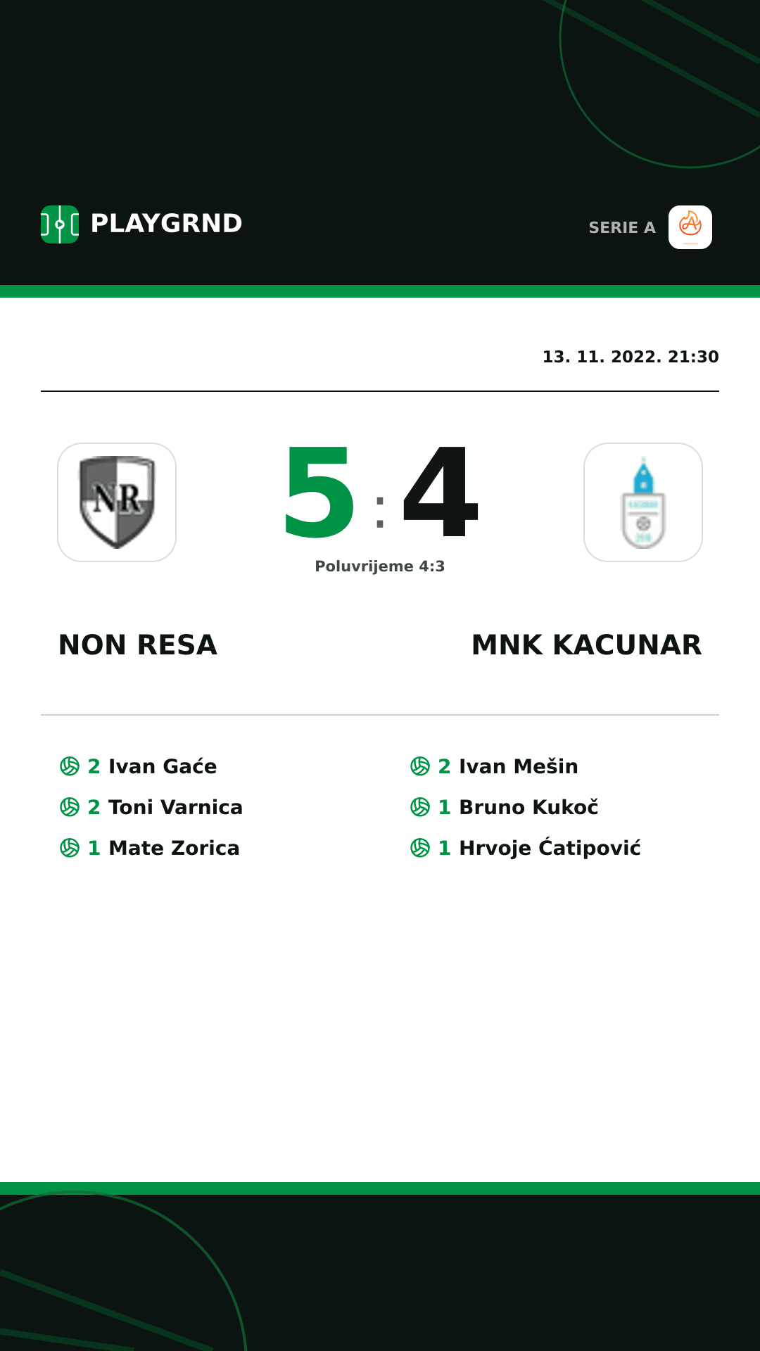 Instagram slika: Non Resa 5:4 Mnk Kacunar