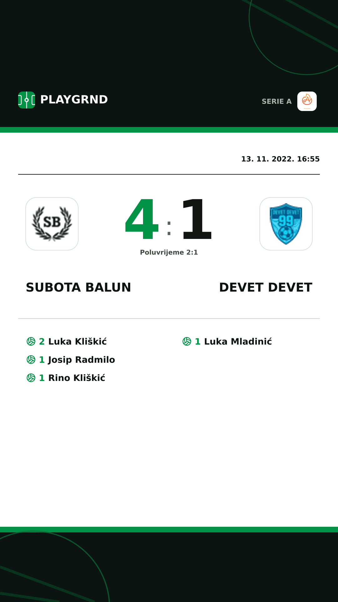 Instagram slika: Subota Balun 4:1 Devet Devet