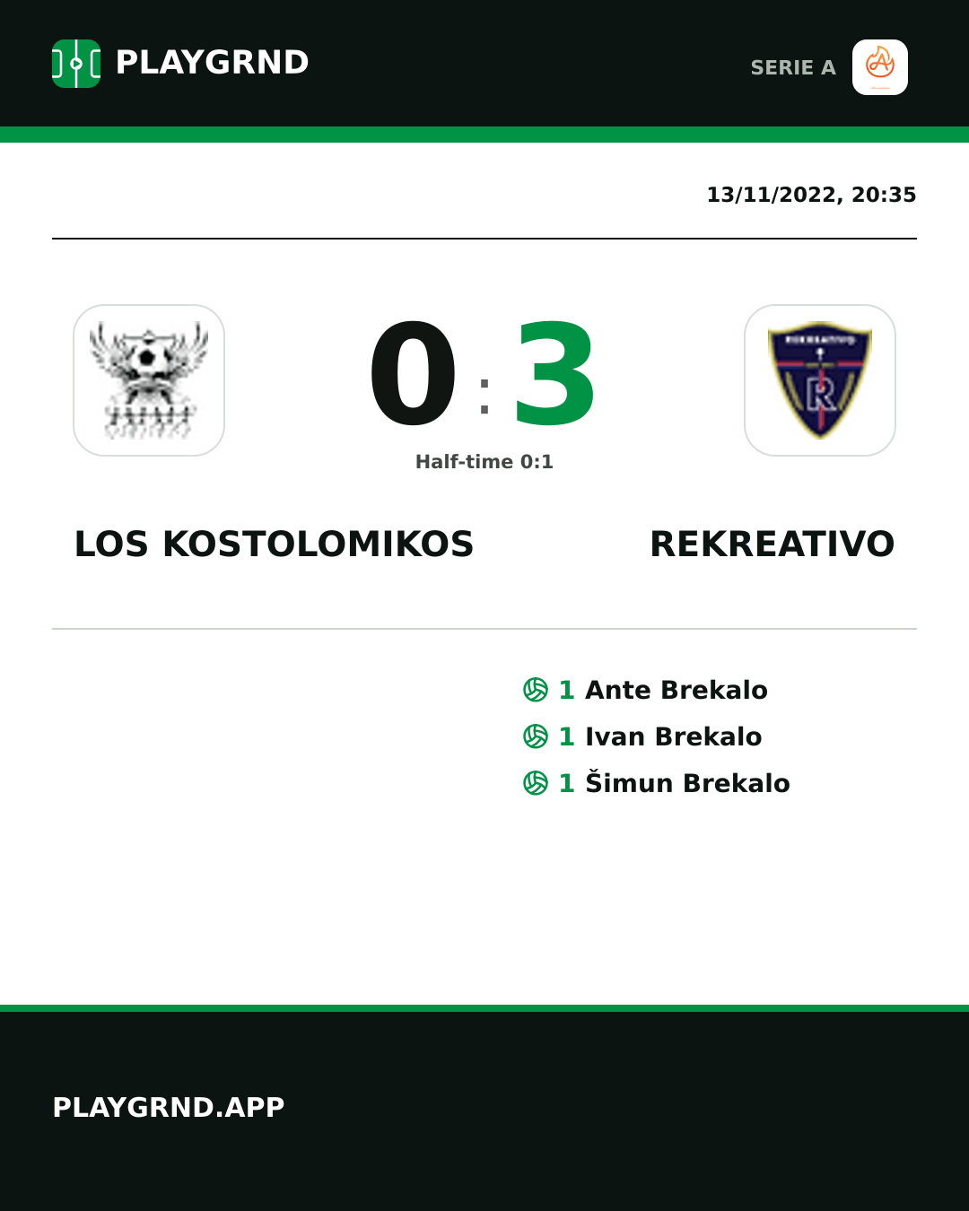 Instagram artwork: Los Kostolomikos 0:3 Rekreativo