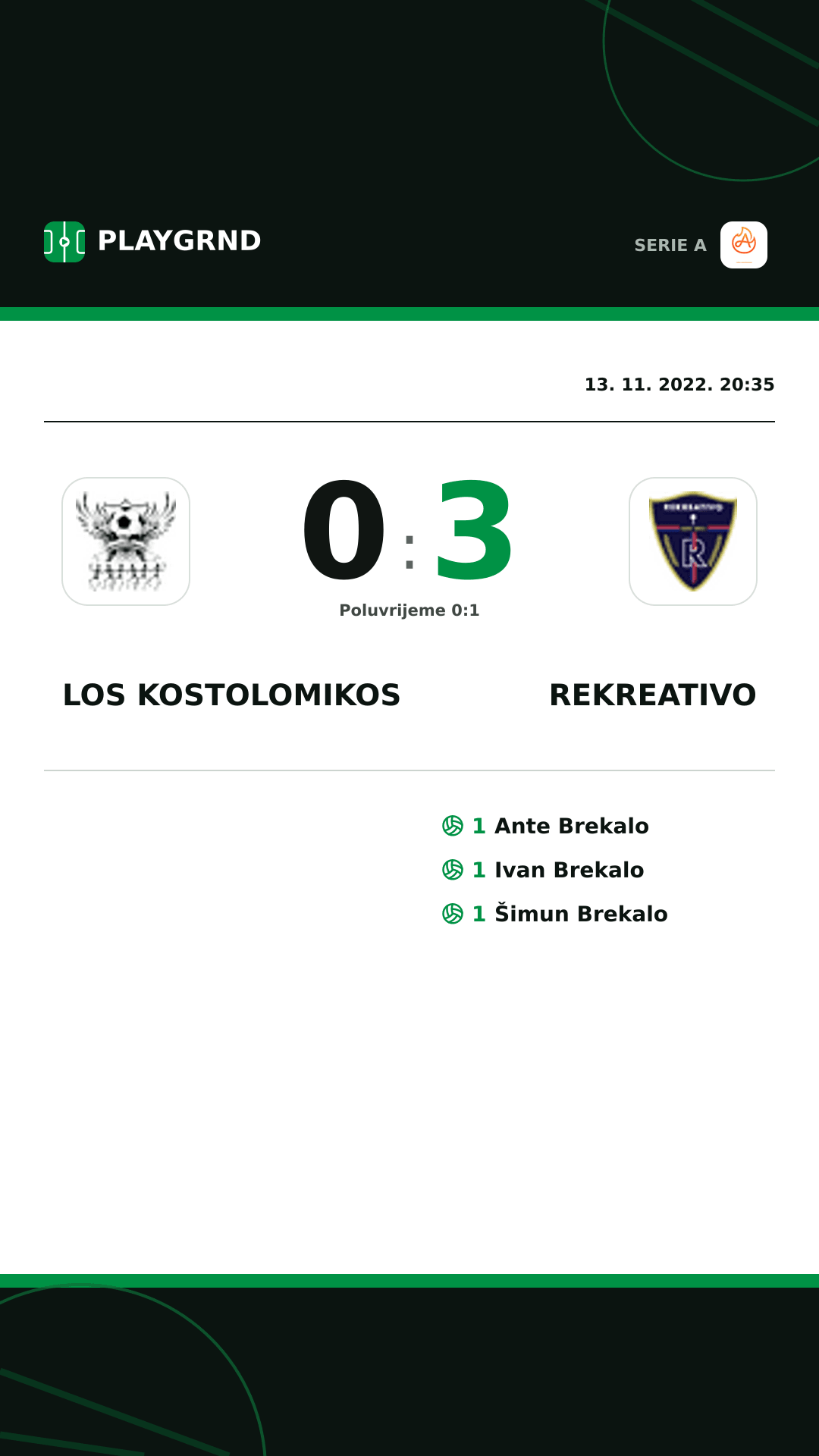 Instagram slika: Los Kostolomikos 0:3 Rekreativo
