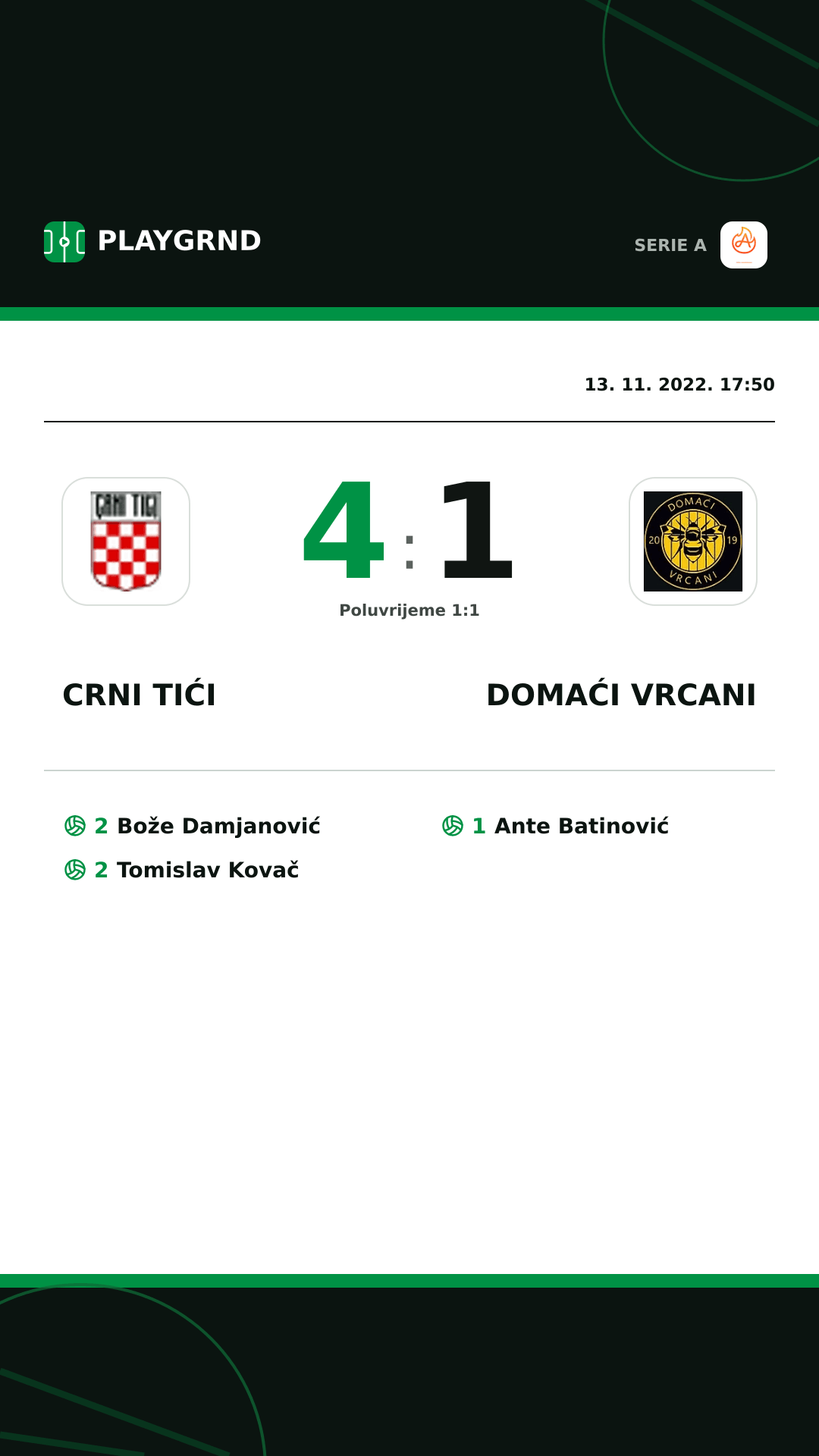 Instagram slika: Crni Tići 4:1 Domaći Vrcani
