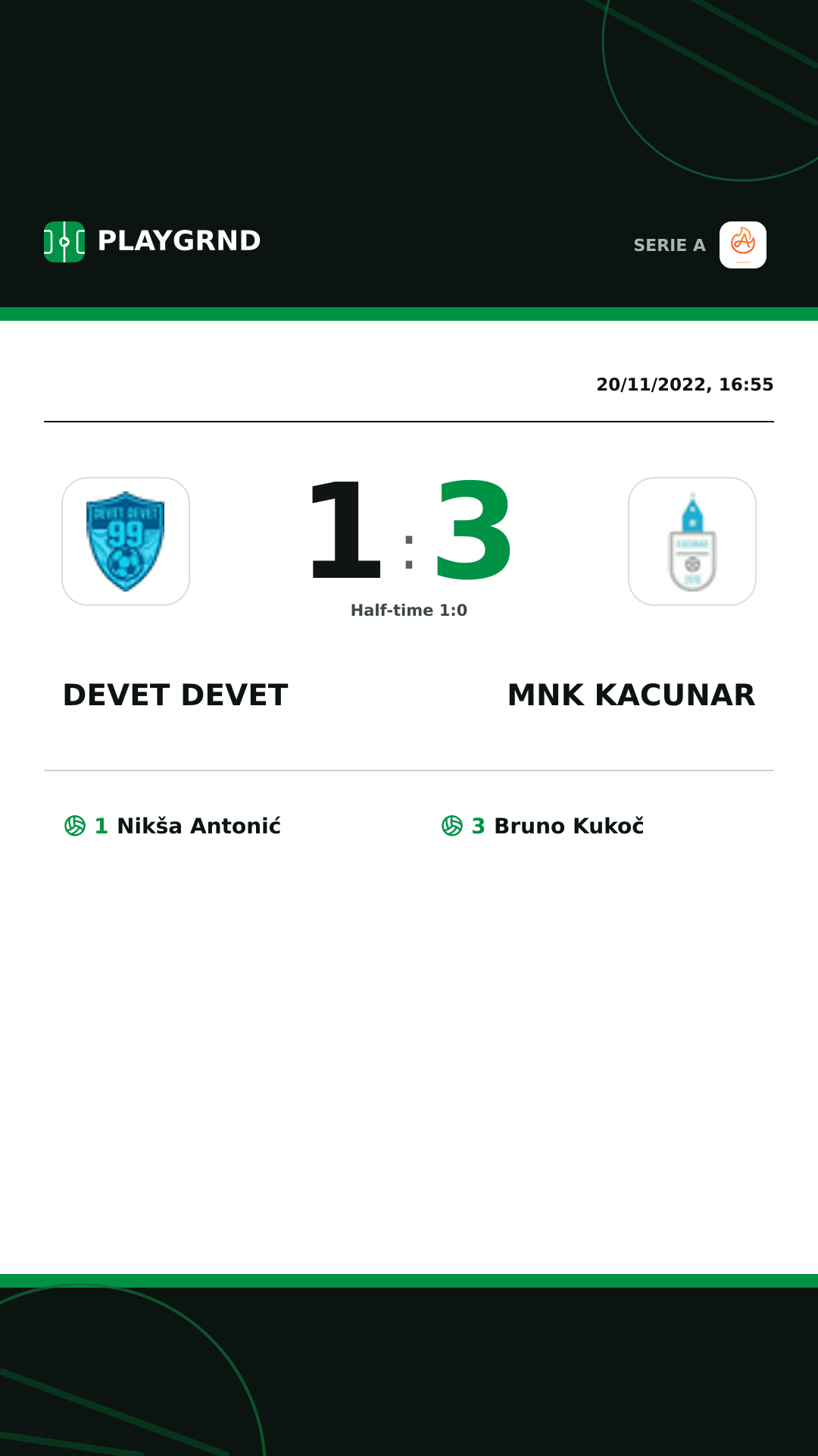Instagram artwork: Devet Devet 1:3 Mnk Kacunar