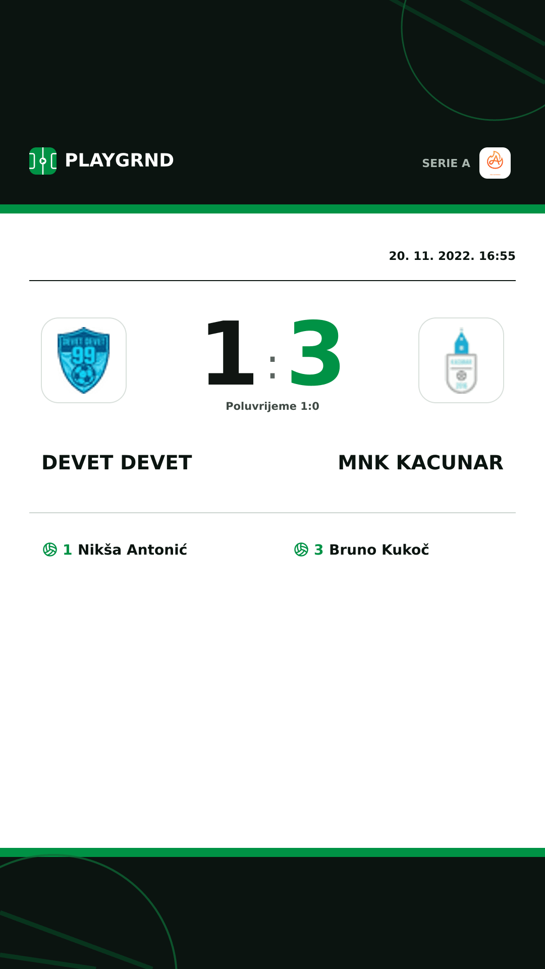 Instagram slika: Devet Devet 1:3 Mnk Kacunar