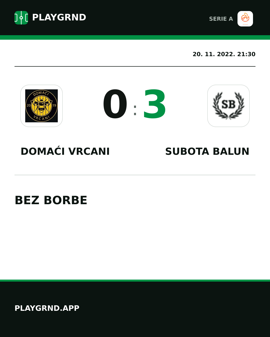 Instagram slika: Domaći Vrcani 0:3 Subota Balun