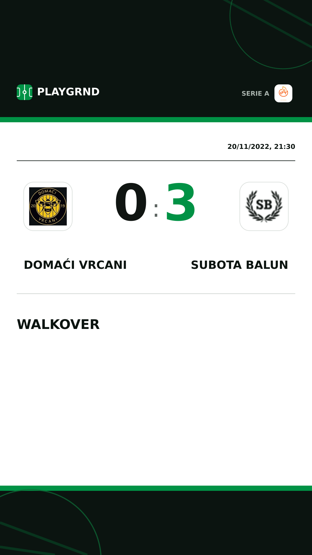 Instagram artwork: Domaći Vrcani 0:3 Subota Balun