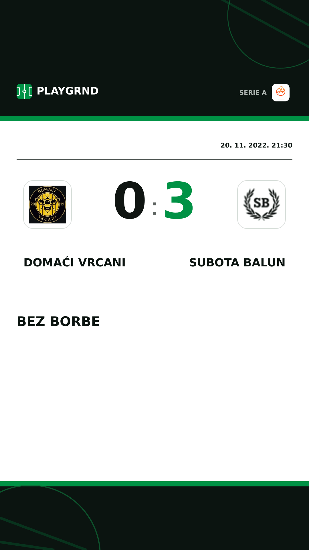 Instagram slika: Domaći Vrcani 0:3 Subota Balun