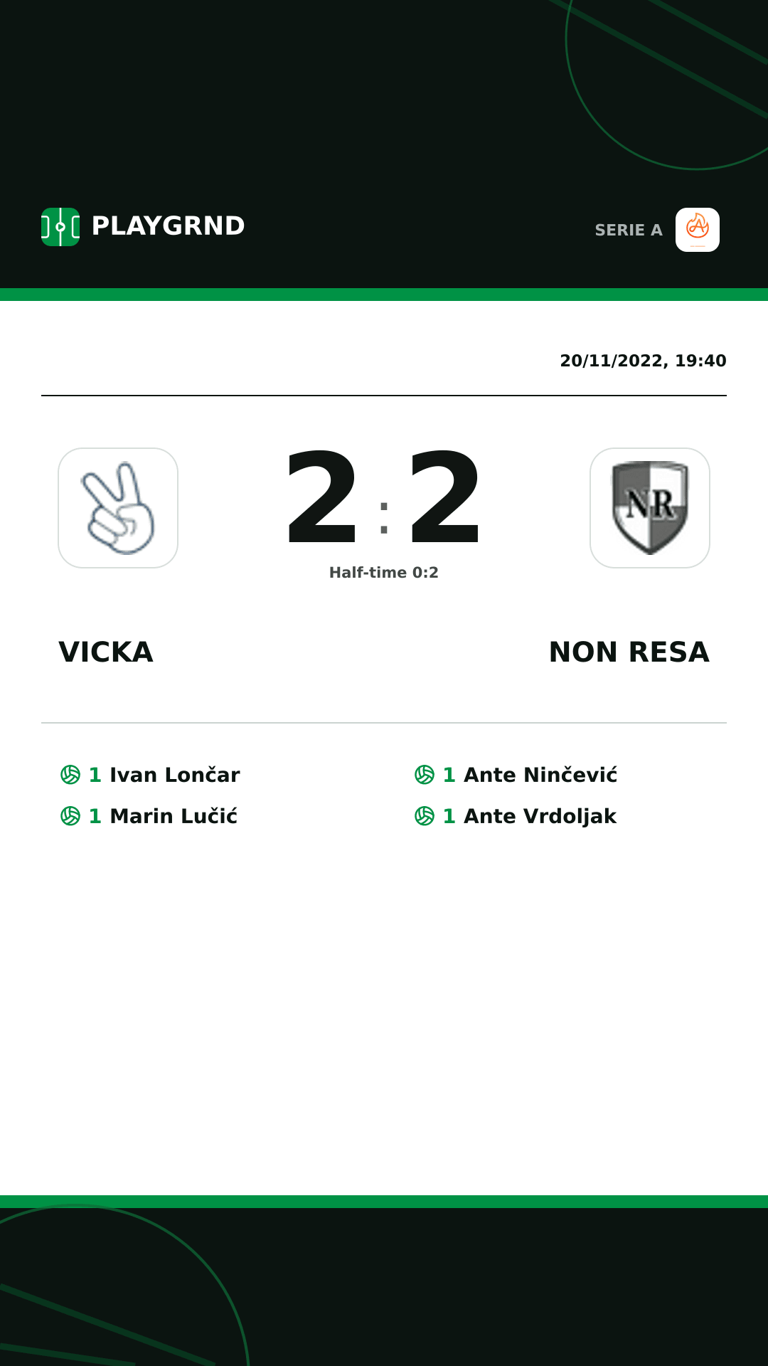 Instagram artwork: Vicka 2:2 Non Resa