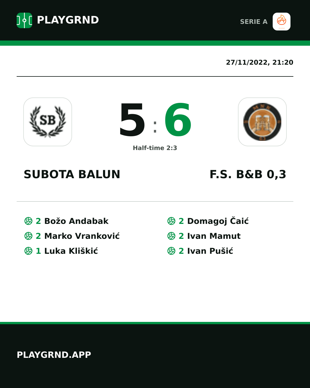 Instagram artwork: Subota Balun 5:6 F.S. B&B 0,3