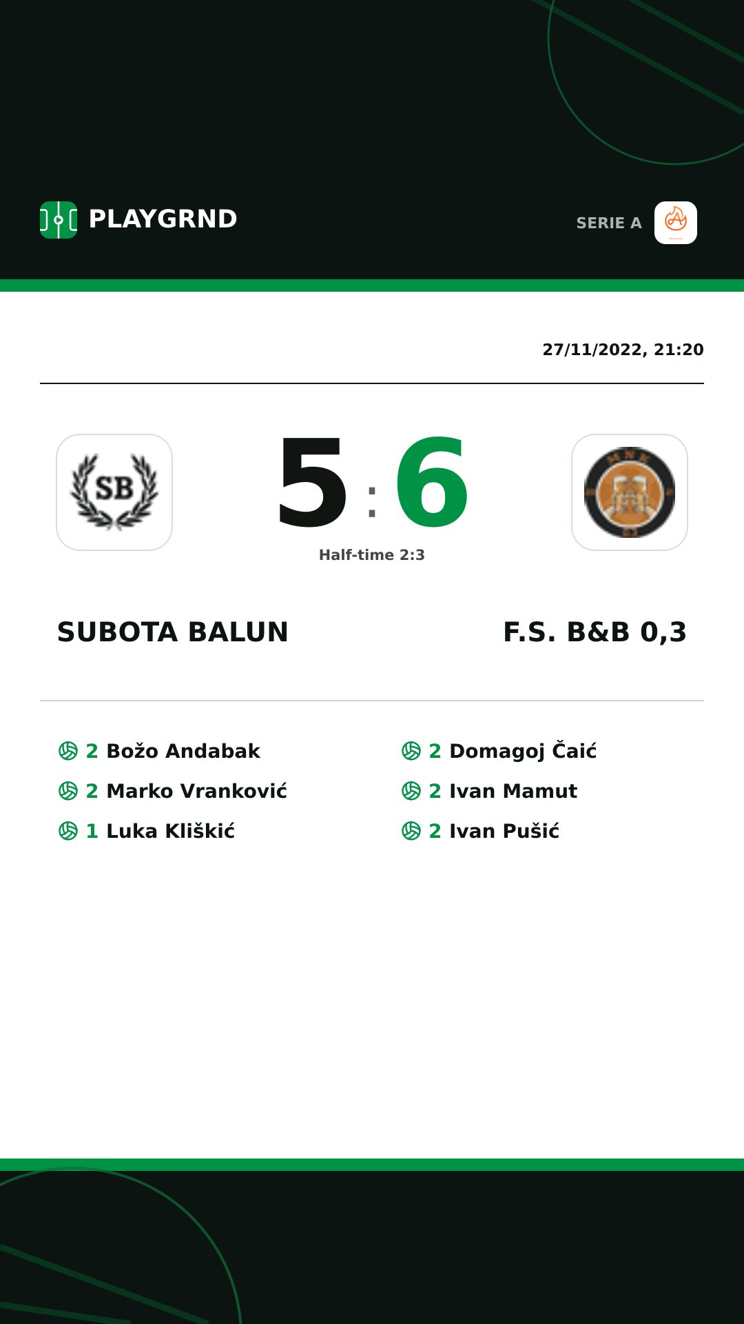 Instagram artwork: Subota Balun 5:6 F.S. B&B 0,3