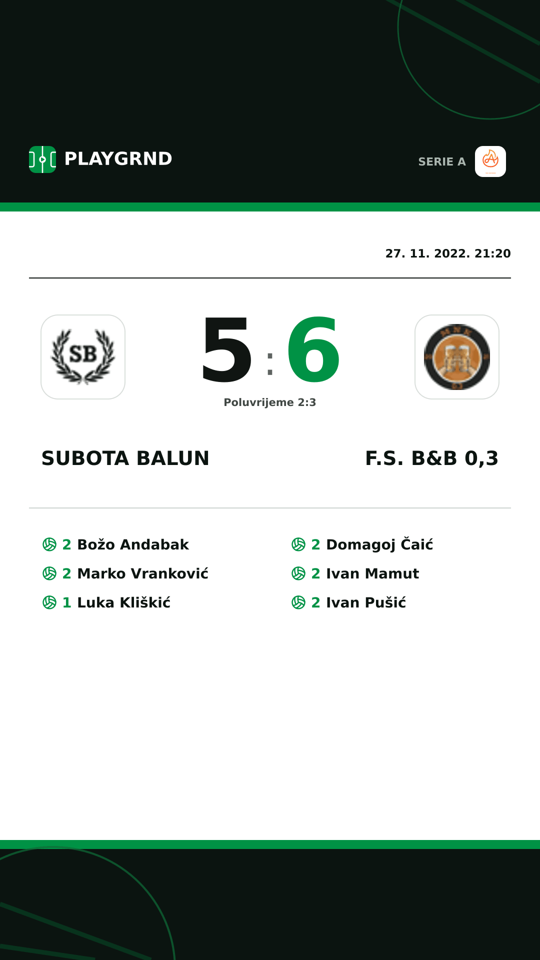 Instagram slika: Subota Balun 5:6 F.S. B&B 0,3