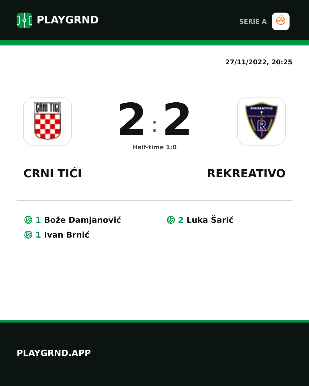 Instagram artwork: Crni Tići 2:2 Rekreativo