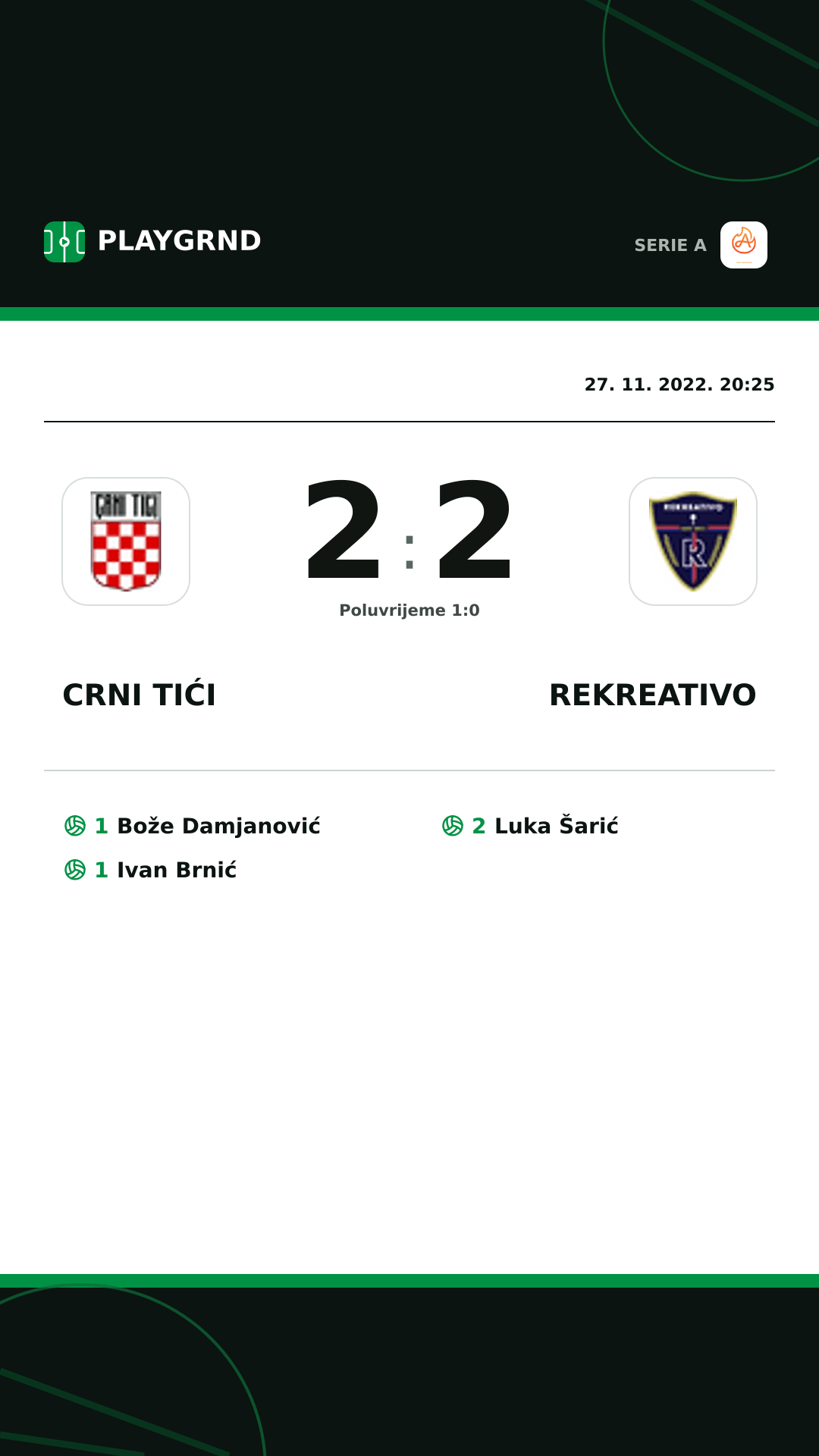 Instagram slika: Crni Tići 2:2 Rekreativo