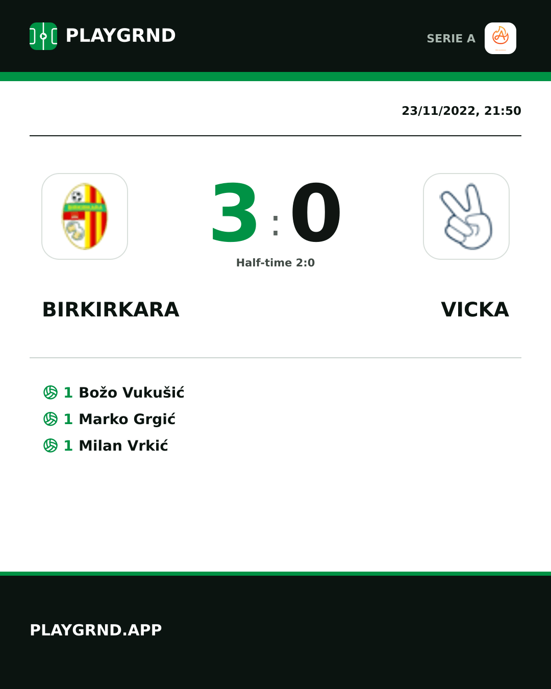 Instagram artwork: Birkirkara 3:0 Vicka
