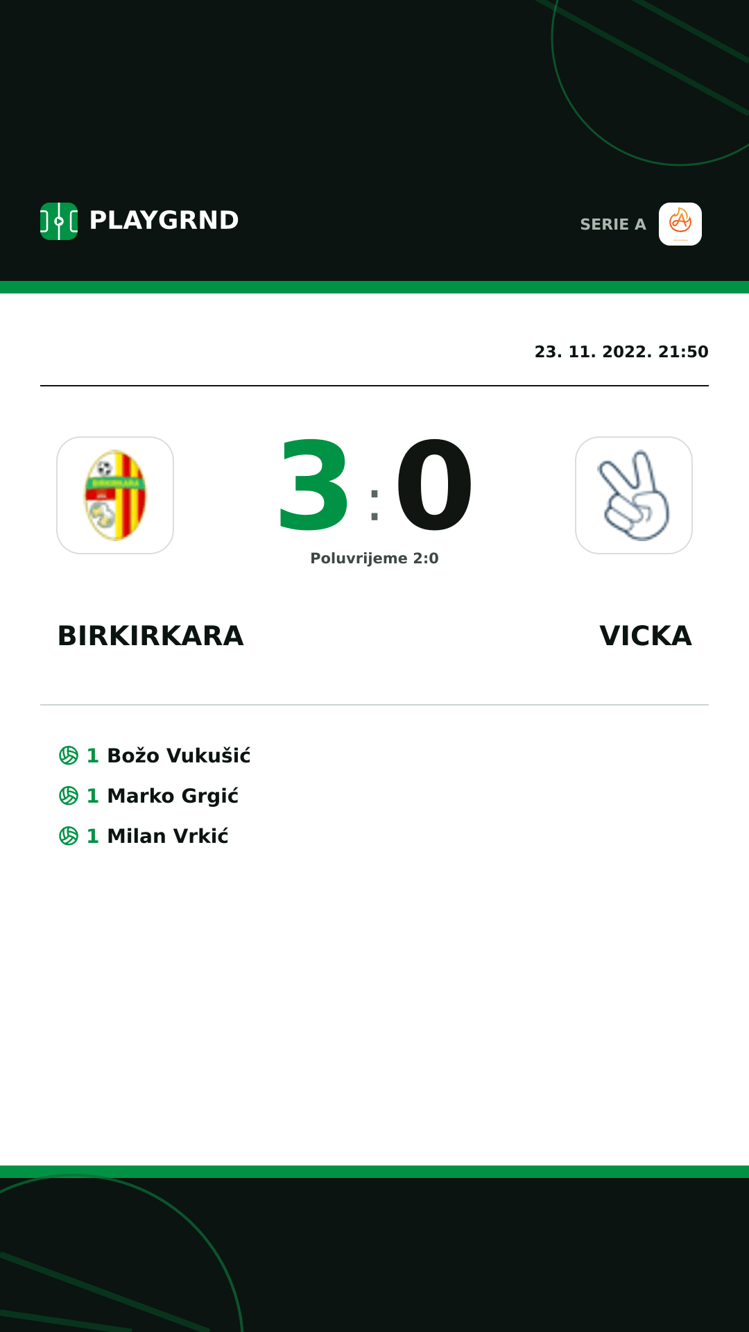Instagram slika: Birkirkara 3:0 Vicka