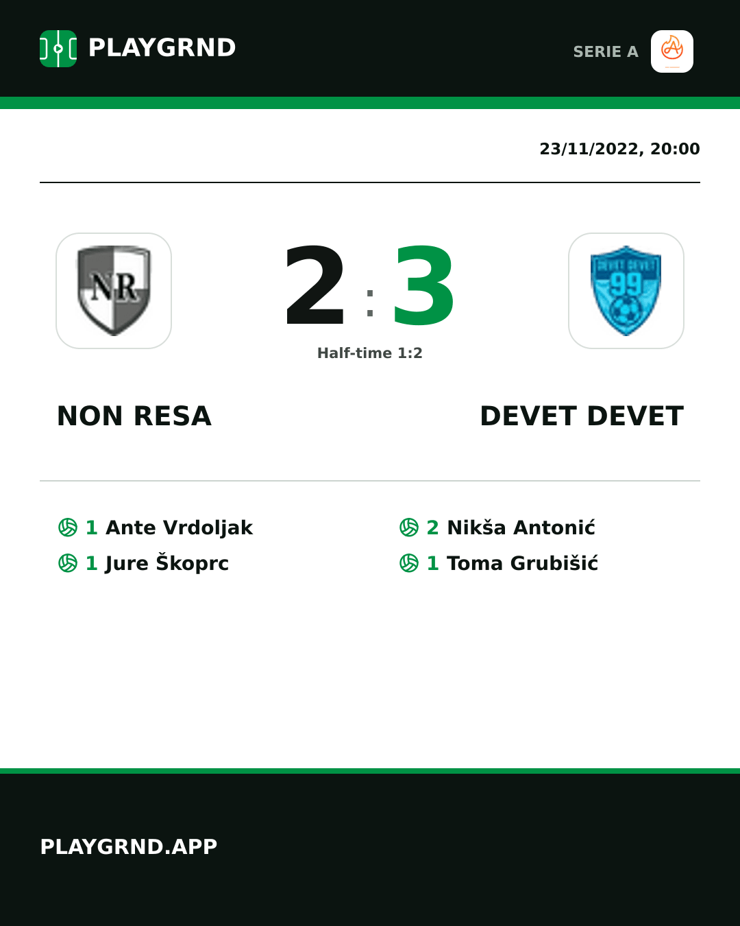 Instagram artwork: Non Resa 2:3 Devet Devet