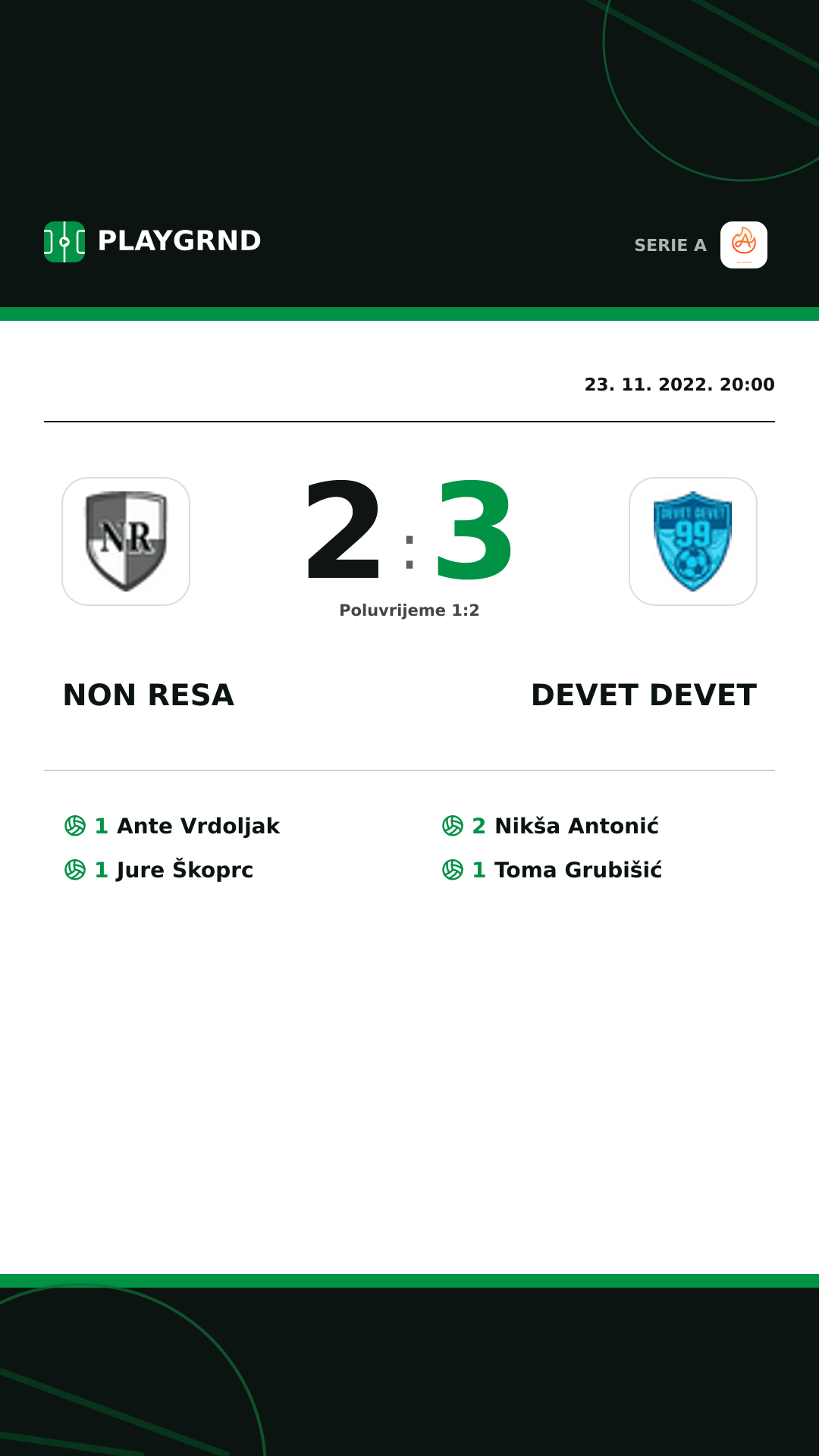 Instagram slika: Non Resa 2:3 Devet Devet