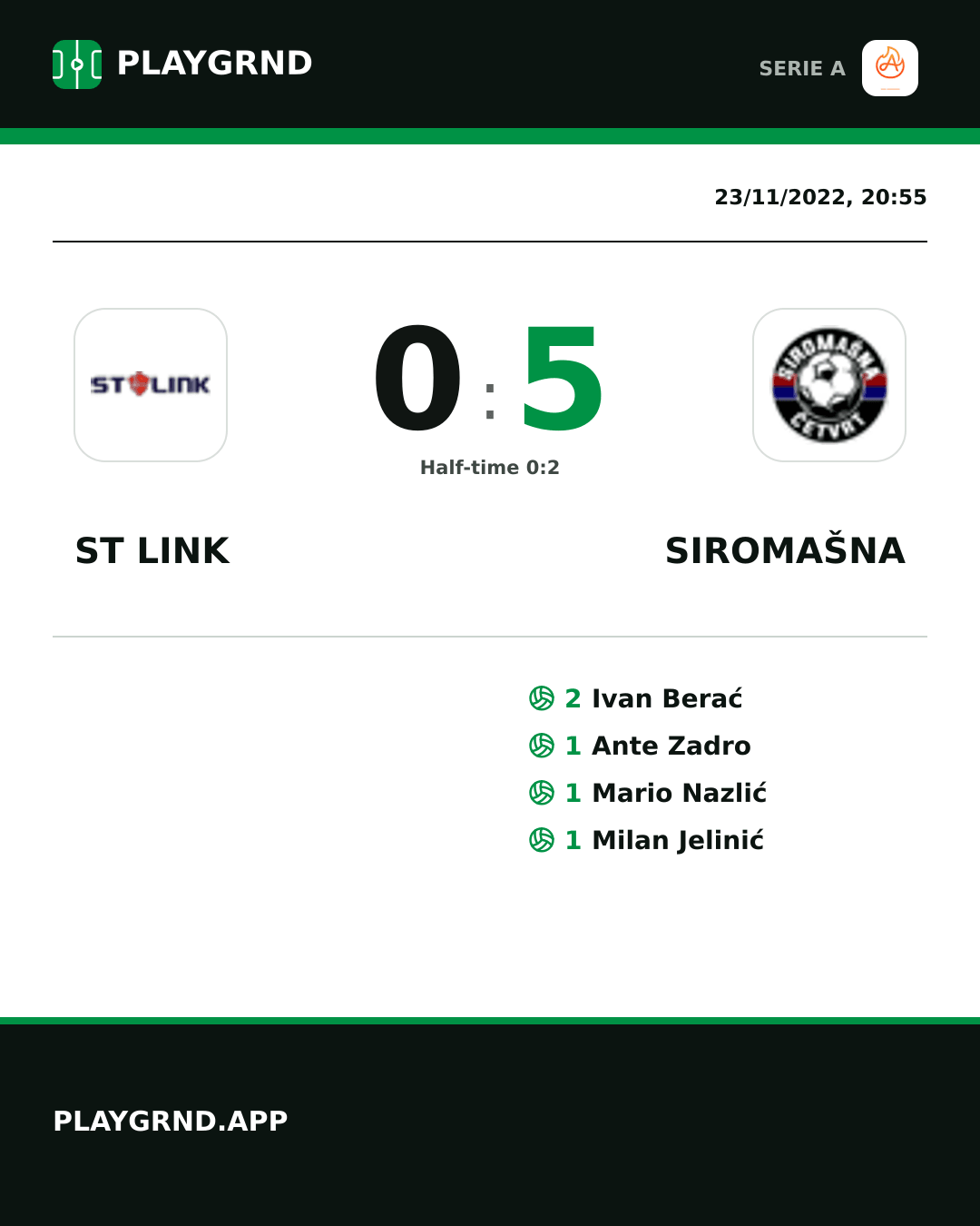 Instagram artwork: ST Link 0:5 Siromašna