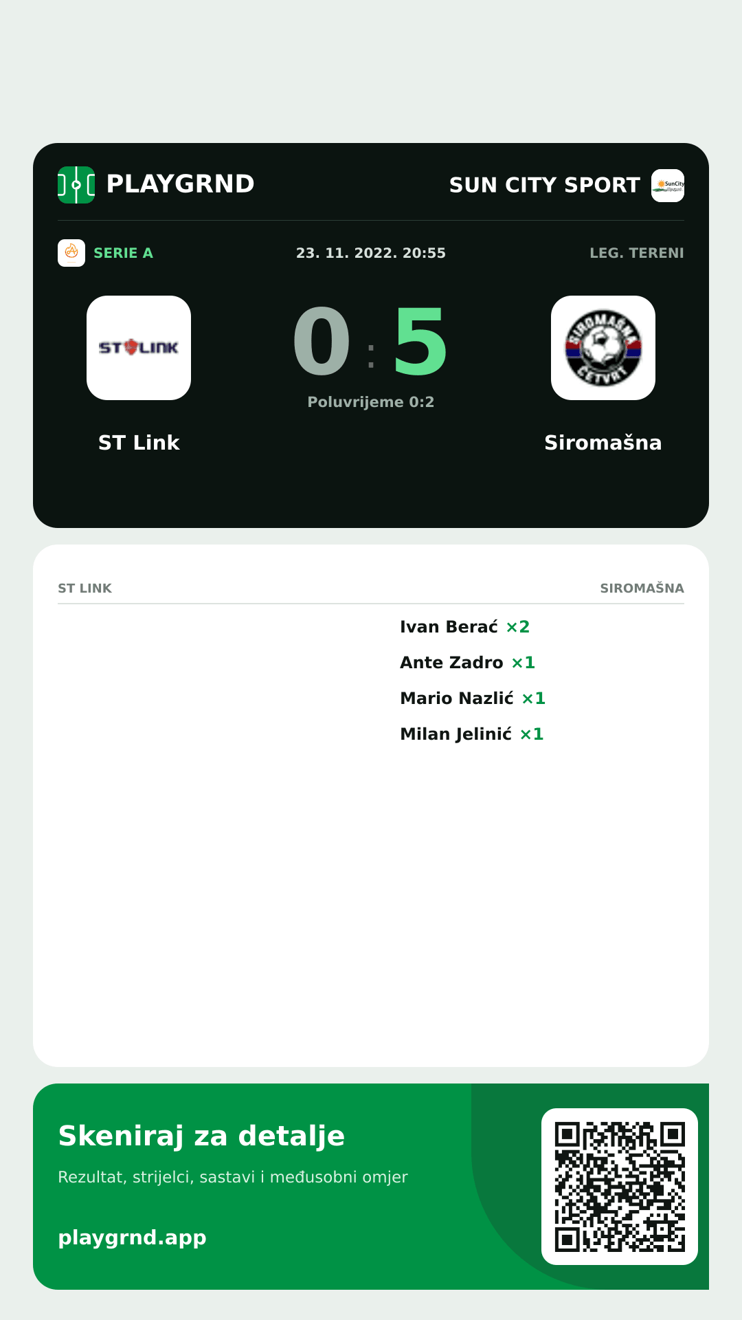 Story image: ST Link 0:5 Siromašna