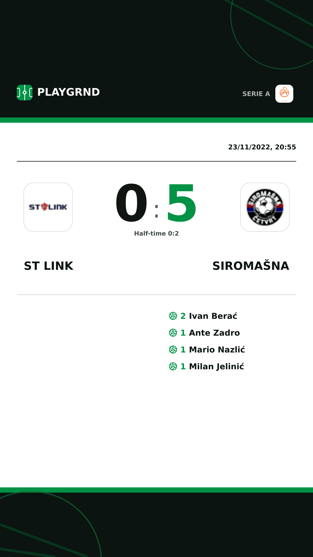 Instagram artwork: ST Link 0:5 Siromašna