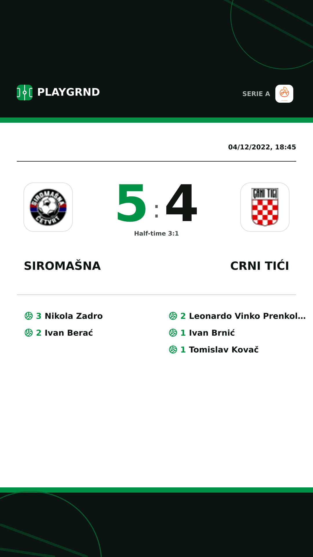 Instagram artwork: Siromašna 5:4 Crni Tići