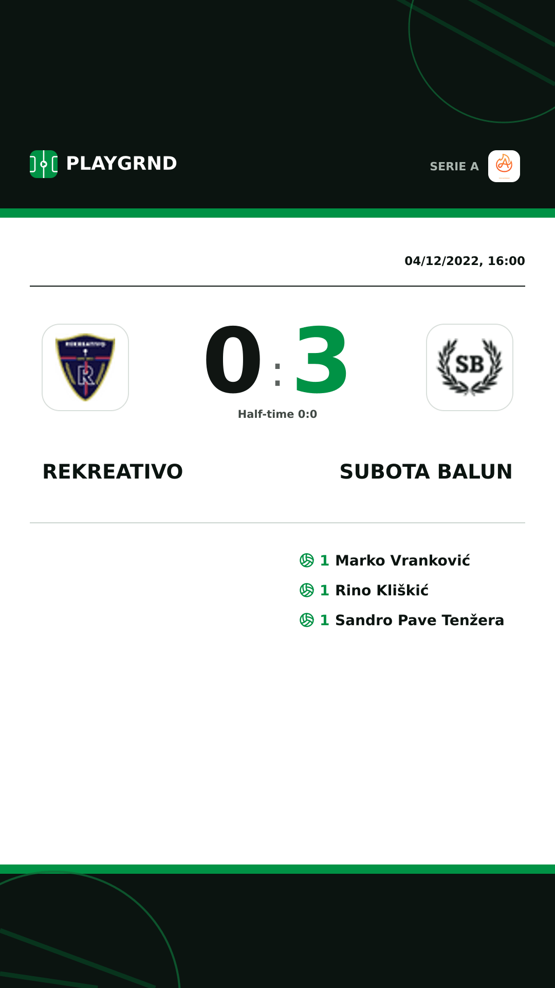 Instagram artwork: Rekreativo 0:3 Subota Balun